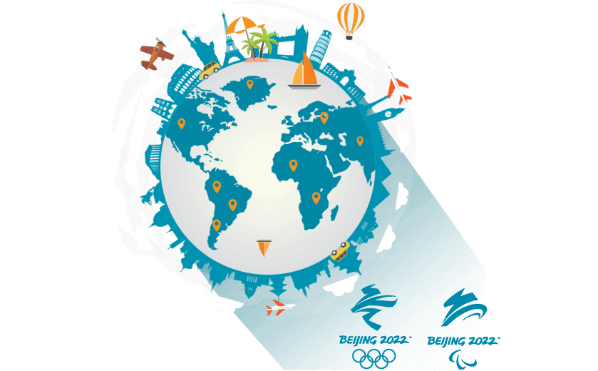 在国外连接到中国的代理 - 穿回国加速器